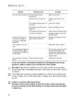 Preview for 64 page of Electrolux EOC6690 User Information