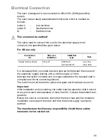 Preview for 65 page of Electrolux EOC6690 User Information