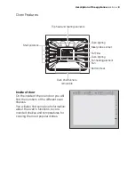 Предварительный просмотр 9 страницы Electrolux EOC67000 User Manual