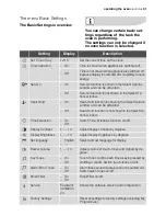 Предварительный просмотр 31 страницы Electrolux EOC68000X User Manual