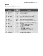 Preview for 9 page of Electrolux EOC68200 User Manual