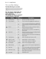 Preview for 34 page of Electrolux EOC68200 User Manual