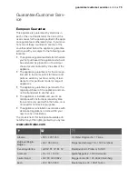 Preview for 75 page of Electrolux EOC68200 User Manual