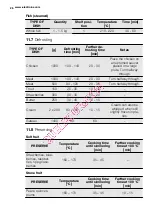 Preview for 26 page of Electrolux EOC6841 User Manual