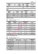 Preview for 29 page of Electrolux EOC6841 User Manual