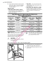 Preview for 34 page of Electrolux EOC6841 User Manual