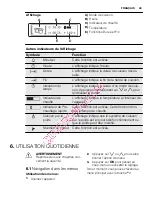 Preview for 49 page of Electrolux EOC6841 User Manual