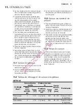 Preview for 61 page of Electrolux EOC6841 User Manual