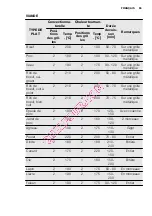 Preview for 65 page of Electrolux EOC6841 User Manual