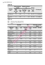 Preview for 66 page of Electrolux EOC6841 User Manual