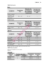 Preview for 69 page of Electrolux EOC6841 User Manual