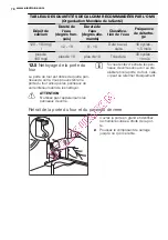 Preview for 78 page of Electrolux EOC6841 User Manual