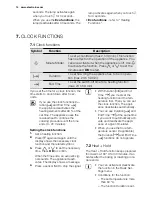 Preview for 14 page of Electrolux EOC6851 User Manual