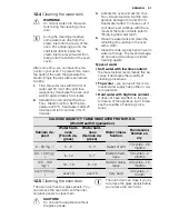 Preview for 37 page of Electrolux EOC6851 User Manual