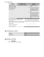 Preview for 42 page of Electrolux EOC6851 User Manual