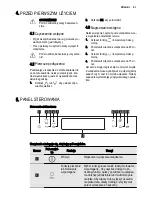 Preview for 51 page of Electrolux EOC6851 User Manual