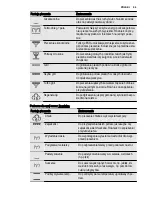 Preview for 55 page of Electrolux EOC6851 User Manual