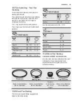 Preview for 29 page of Electrolux EOC6P50X User Manual