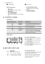 Preview for 8 page of Electrolux EOC6P71X User Manual