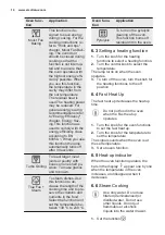 Preview for 10 page of Electrolux EOC6P71X User Manual