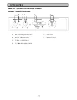 Предварительный просмотр 12 страницы Electrolux EOD 985 User Manual