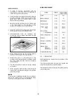 Предварительный просмотр 18 страницы Electrolux EOD 985 User Manual