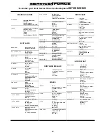 Предварительный просмотр 32 страницы Electrolux EOD 985 User Manual