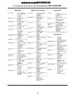 Предварительный просмотр 33 страницы Electrolux EOD 985 User Manual