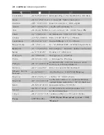 Preview for 38 page of Electrolux EOD31000 User Manual