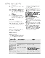 Preview for 13 page of Electrolux EOD3410A User Manual