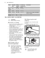 Preview for 20 page of Electrolux EOD5420AAX User Manual