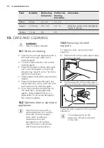 Preview for 20 page of Electrolux EOD5460AA User Manual