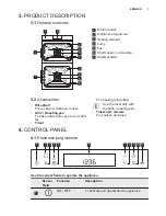 Preview for 7 page of Electrolux EOD5720AAK User Manual