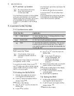 Preview for 12 page of Electrolux EOD5720AAK User Manual