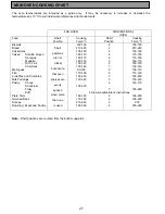 Preview for 27 page of Electrolux EOD6332X Instruction Booklet