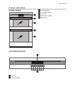 Preview for 5 page of Electrolux EOD67043 User Manual