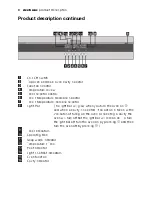 Preview for 8 page of Electrolux EOD67642 User Manual