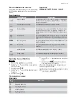 Предварительный просмотр 7 страницы Electrolux EOD68043 User Manual