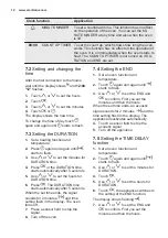 Preview for 12 page of Electrolux EOE7C31V User Manual