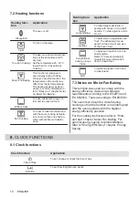 Preview for 10 page of Electrolux EOF3H50BK User Manual