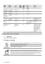 Preview for 16 page of Electrolux EOF3H50BK User Manual