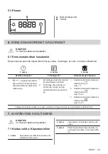 Preview for 29 page of Electrolux EOF3H50BK User Manual