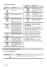 Preview for 30 page of Electrolux EOF3H50BK User Manual