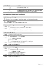 Preview for 31 page of Electrolux EOF3H50BK User Manual