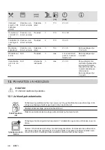 Preview for 36 page of Electrolux EOF3H50BK User Manual