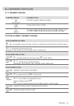 Preview for 51 page of Electrolux EOF3H50BK User Manual