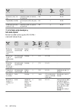 Preview for 56 page of Electrolux EOF3H50BK User Manual