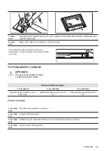 Preview for 59 page of Electrolux EOF3H50BK User Manual