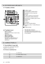 Preview for 68 page of Electrolux EOF3H50BK User Manual