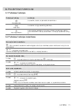 Preview for 71 page of Electrolux EOF3H50BK User Manual